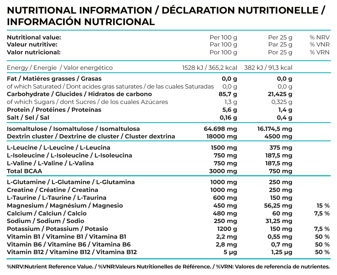 Supplement Facts AquaGEN